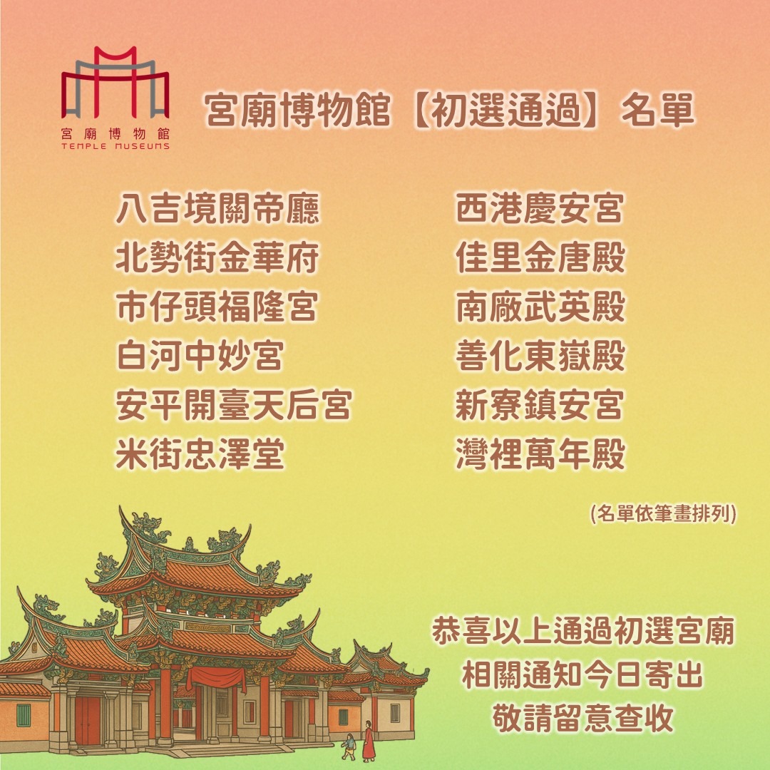 宮廟博物館初選通過名單