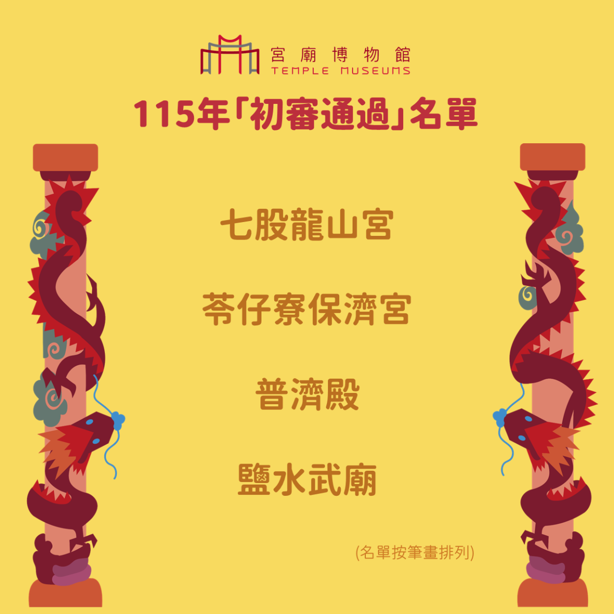 初審名單