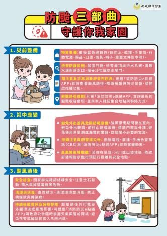 防颱三部曲