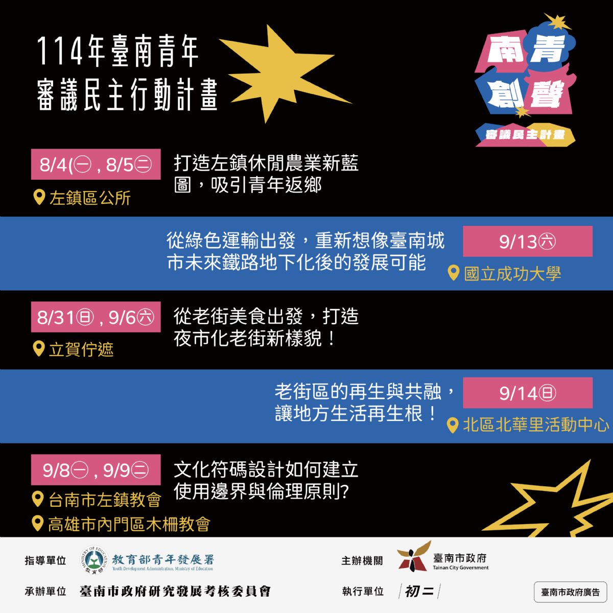114年臺南青年審議民主行動計畫
