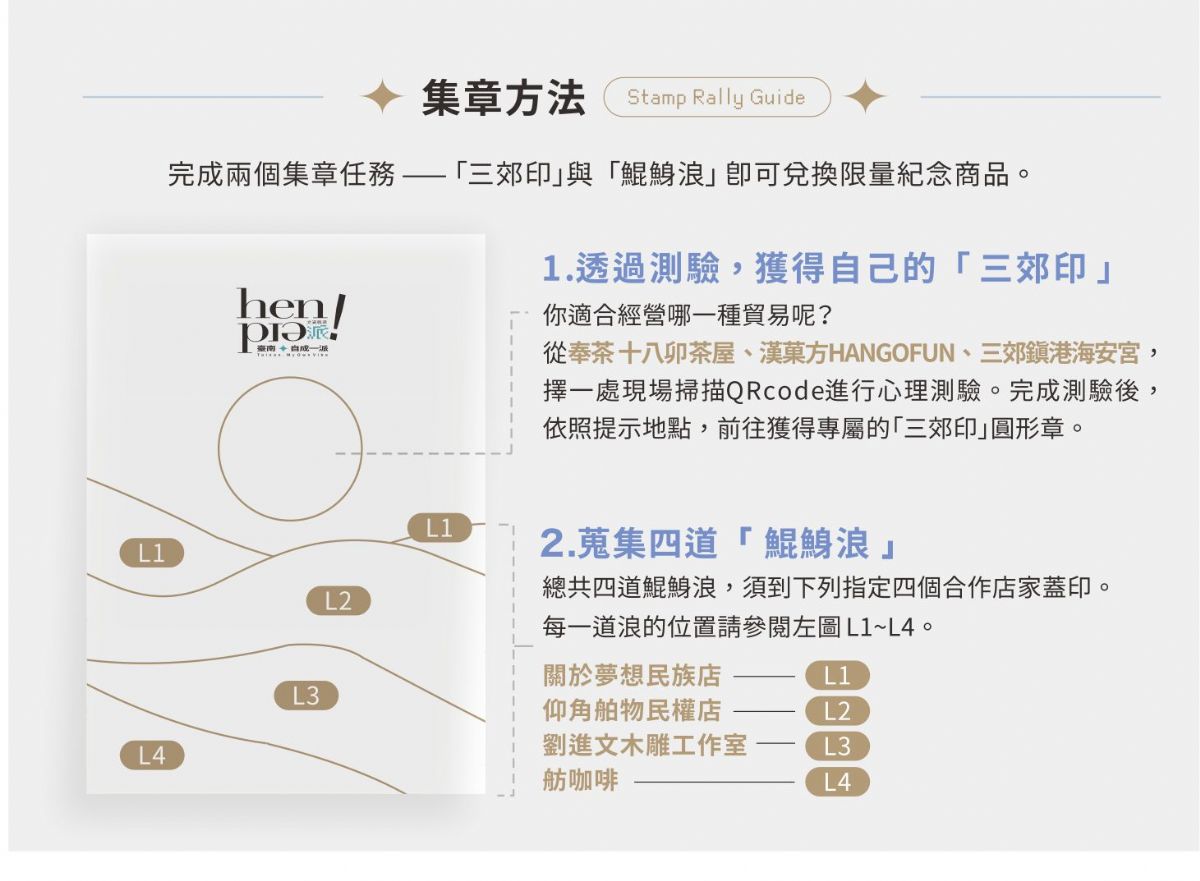 尋找百年水脈記憶！臺南文資月「運河百年集章」開跑